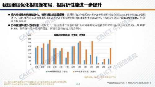 2021年中國互聯網域名產業報告 根服務器運行機制與全球影響