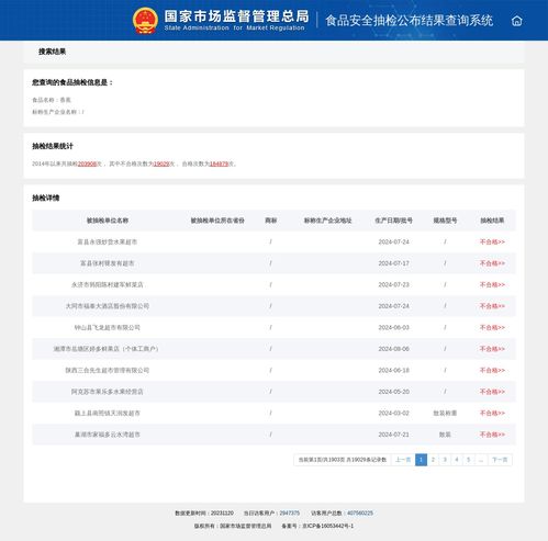 陜西三合先生超市管理經(jīng)營(yíng)的香蕉食品安全抽檢不合格,吡蟲(chóng)啉超標(biāo)